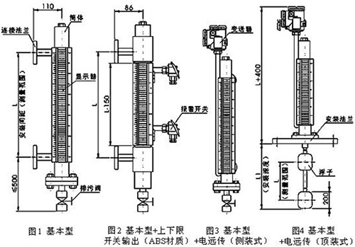 溴素液位計(jì)結(jié)構(gòu)特點(diǎn)圖