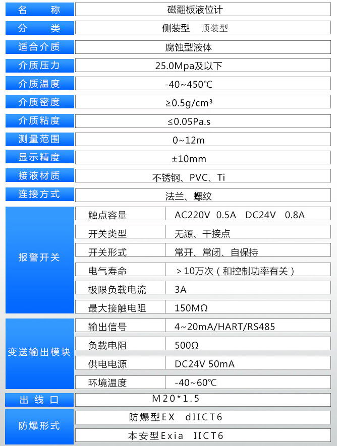 溴素液位計(jì)技術(shù)參數(shù)表